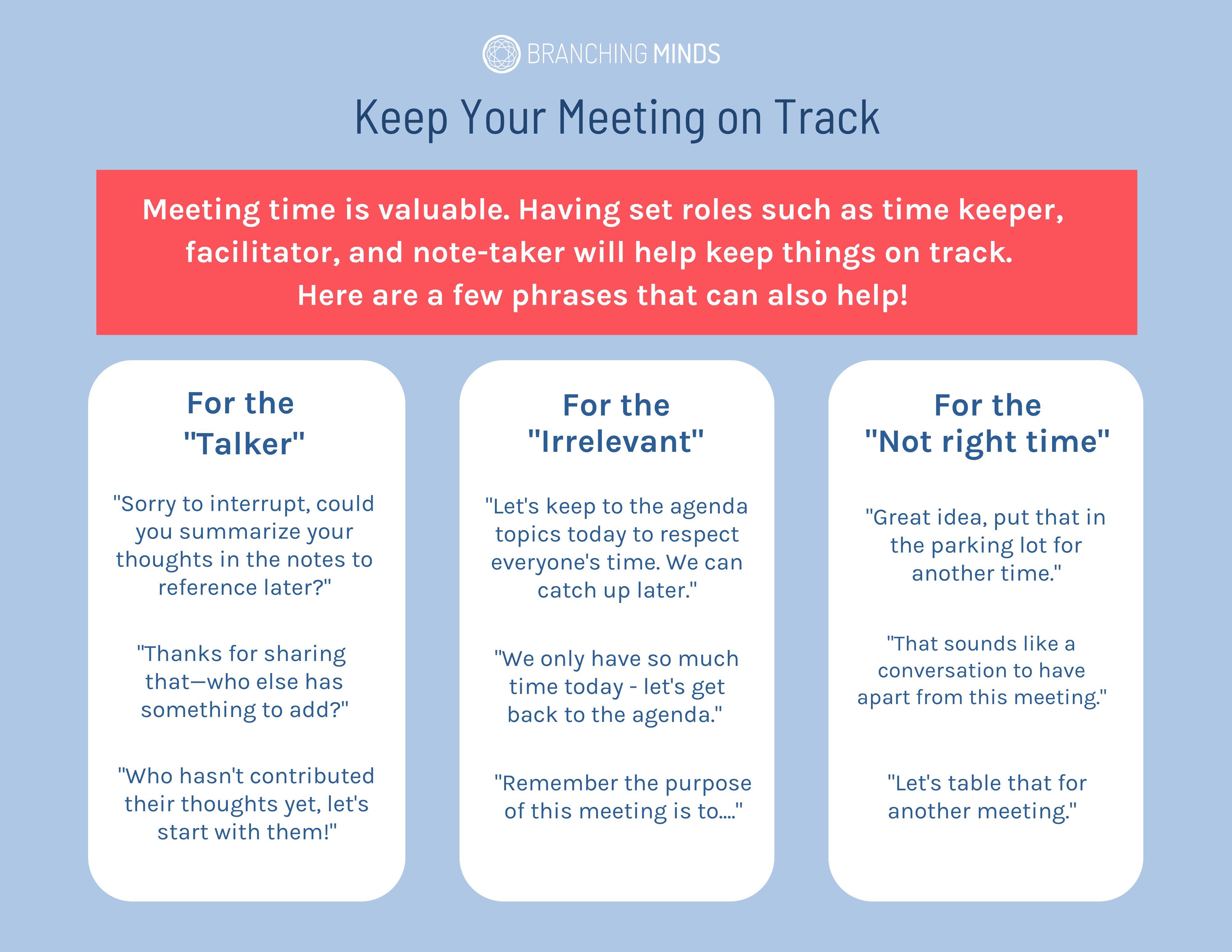The MTSS Meetings Guide and Toolkit